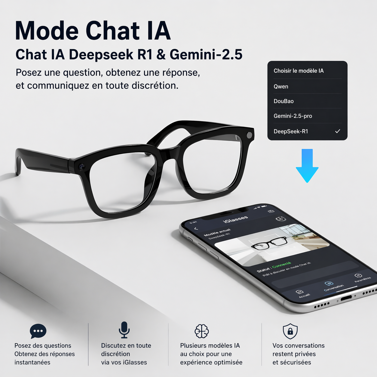 iGlasses+ AI Smart FR
